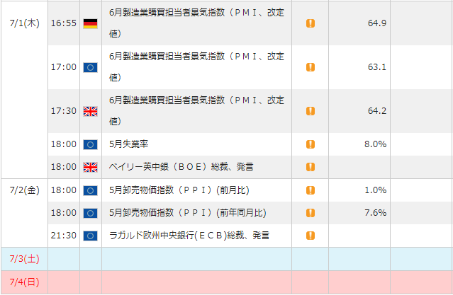 f:id:gaitamesk:20210625153459p:plain