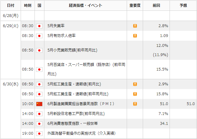 f:id:gaitamesk:20210625153525p:plain