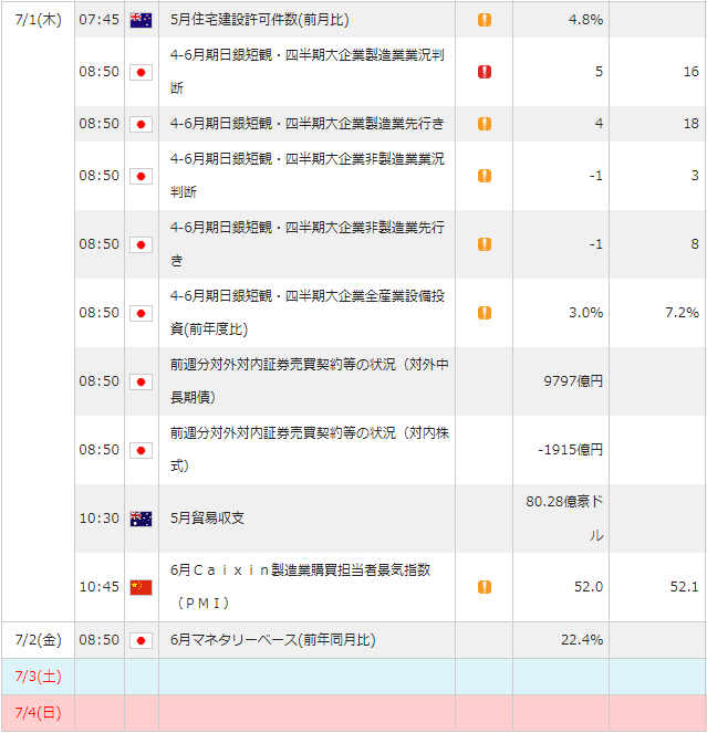 f:id:gaitamesk:20210625153539p:plain