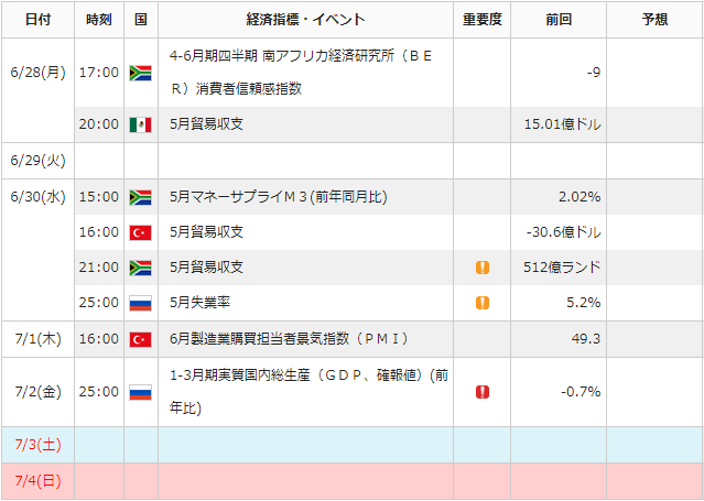 f:id:gaitamesk:20210625153616p:plain