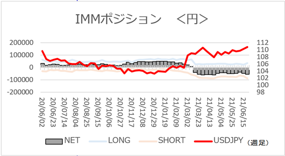 f:id:gaitamesk:20210628142114p:plain