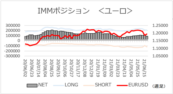 f:id:gaitamesk:20210628142132p:plain