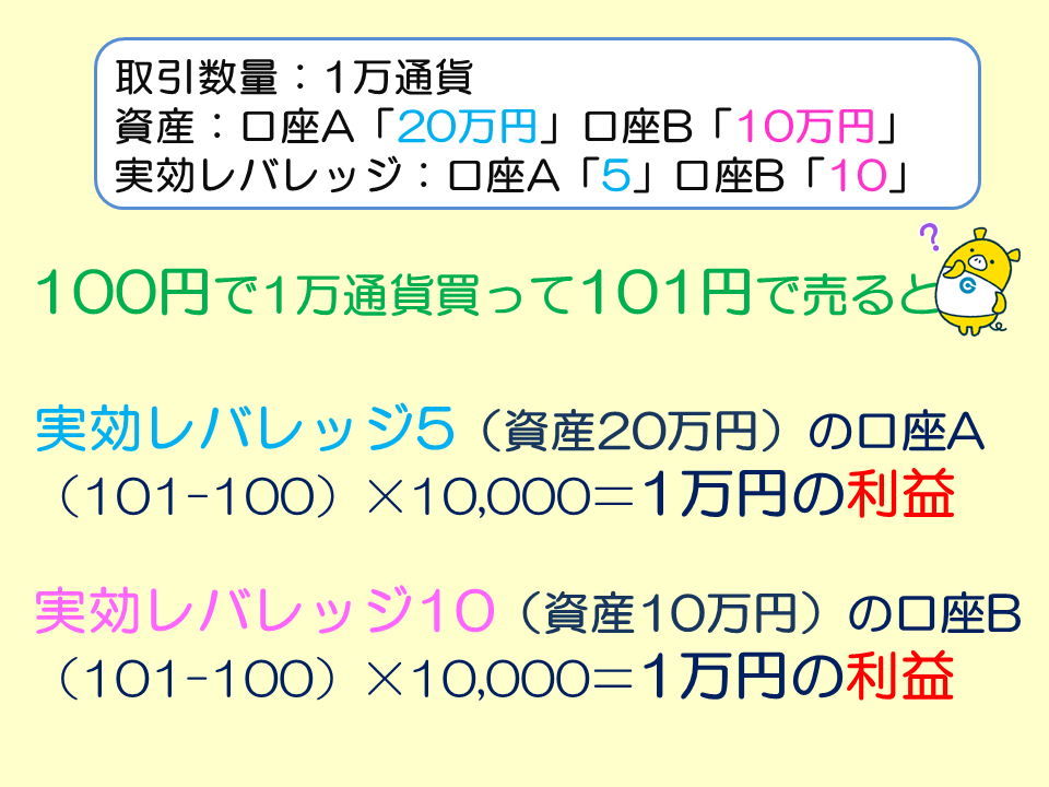 f:id:gaitamesk:20210629151600p:plain