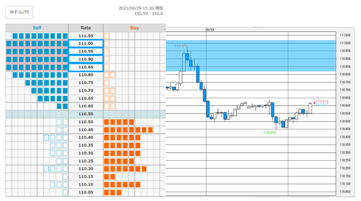 f:id:gaitamesk:20210629154630p:plain