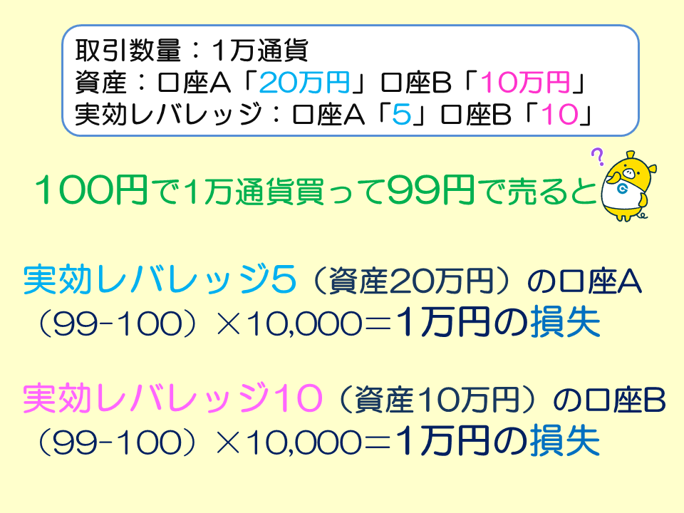 f:id:gaitamesk:20210630103811p:plain