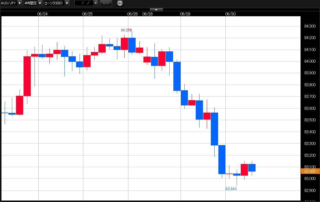 f:id:gaitamesk:20210630150835p:plain