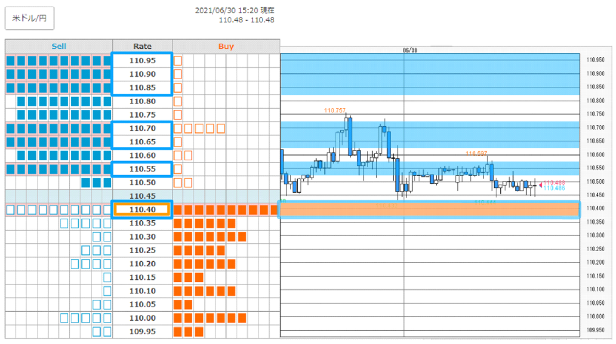 f:id:gaitamesk:20210630155915p:plain