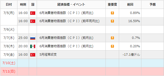 f:id:gaitamesk:20210702164737p:plain