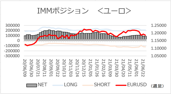 f:id:gaitamesk:20210705130737p:plain