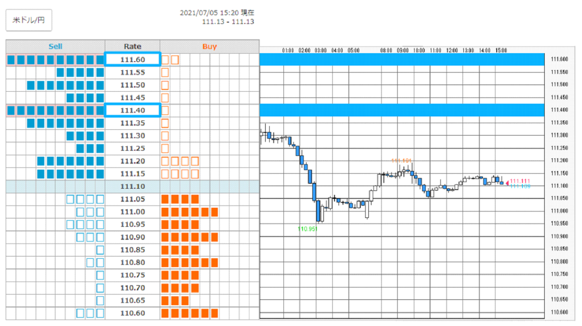 f:id:gaitamesk:20210705154121p:plain