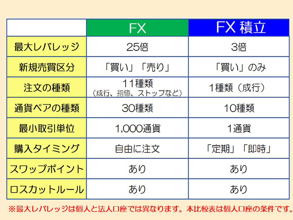 f:id:gaitamesk:20210709132959p:plain