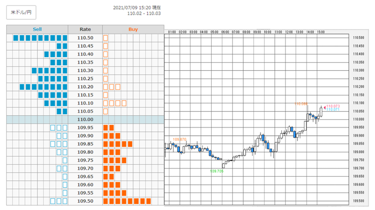 f:id:gaitamesk:20210709153359p:plain