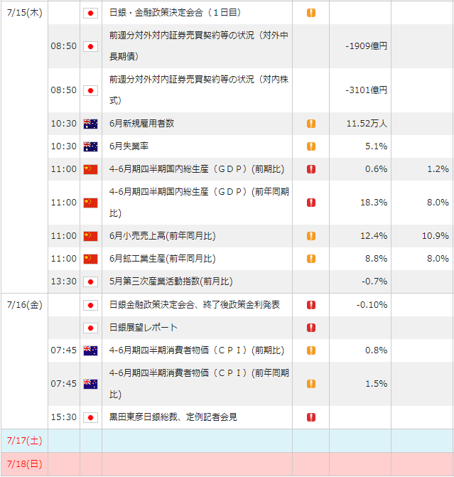 f:id:gaitamesk:20210709164351p:plain