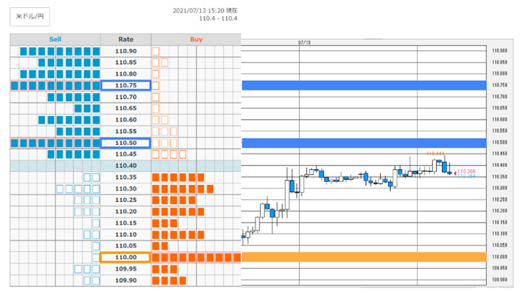 f:id:gaitamesk:20210713154246p:plain