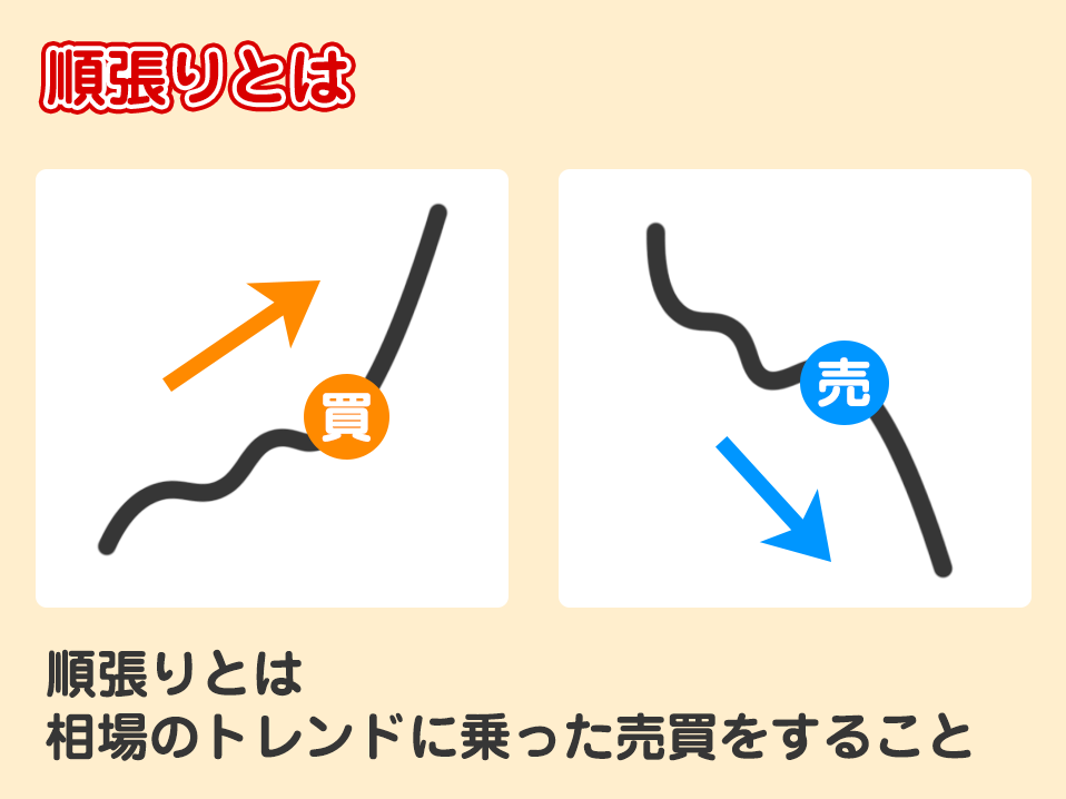 f:id:gaitamesk:20210716134659p:plain