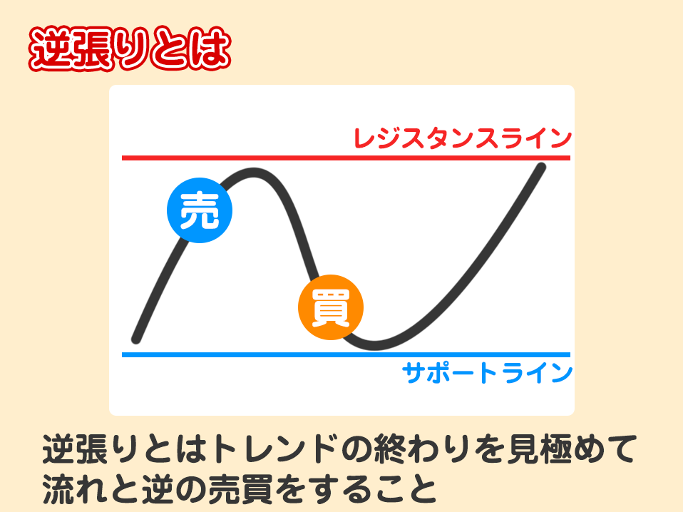 f:id:gaitamesk:20210716134848p:plain