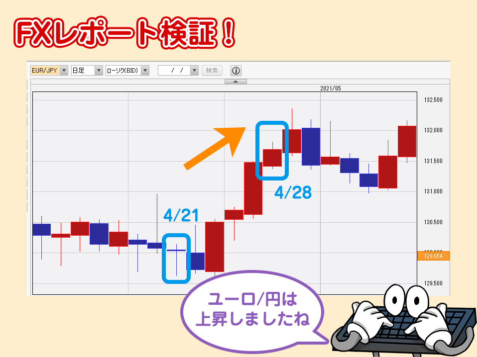 f:id:gaitamesk:20210716141121p:plain