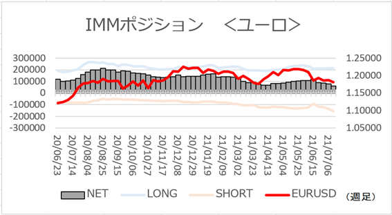 f:id:gaitamesk:20210719140152p:plain