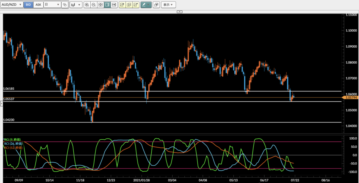 f:id:gaitamesk:20210721141113p:plain