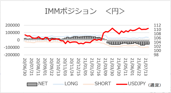 f:id:gaitamesk:20210726152716p:plain