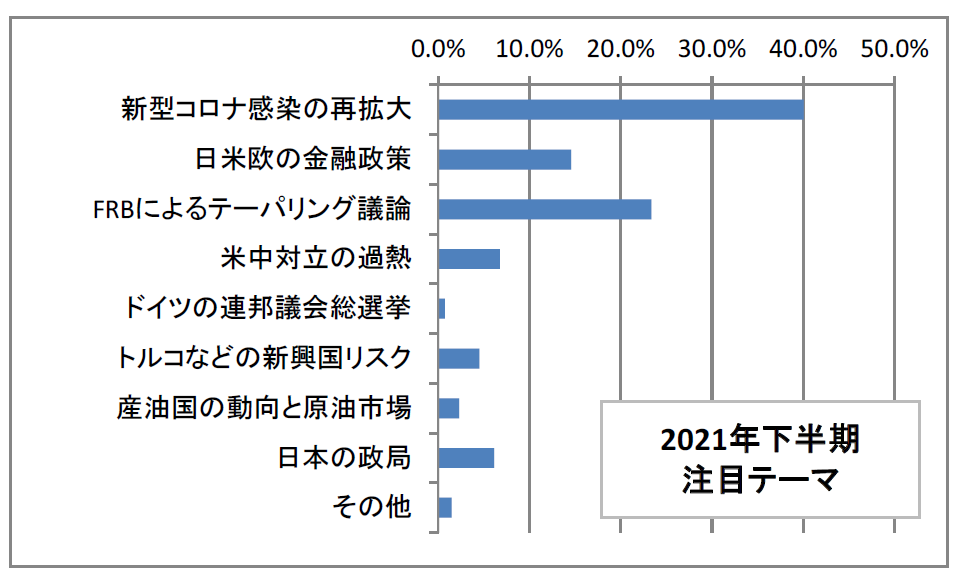 f:id:gaitamesk:20210729172426p:plain