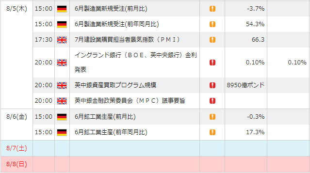 f:id:gaitamesk:20210730144116p:plain