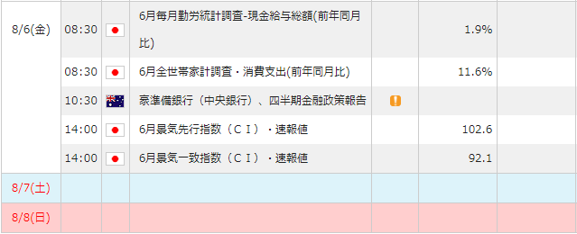 f:id:gaitamesk:20210730144201p:plain