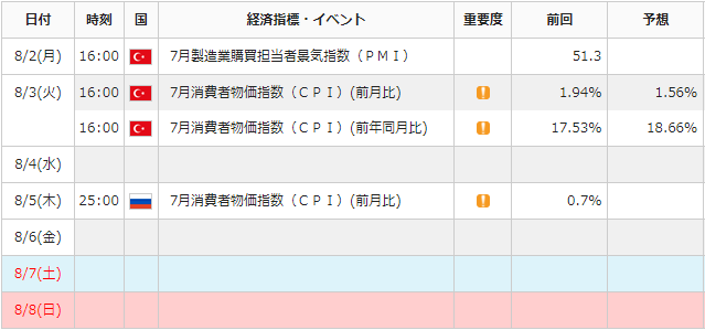 f:id:gaitamesk:20210730144223p:plain