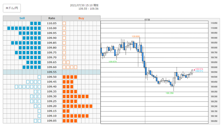 f:id:gaitamesk:20210730153051p:plain