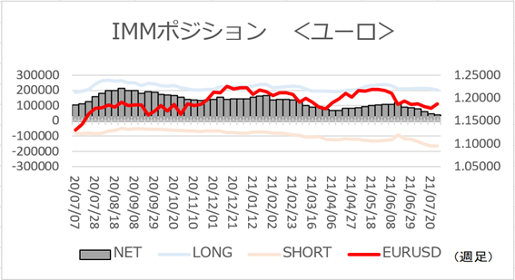f:id:gaitamesk:20210802131107p:plain