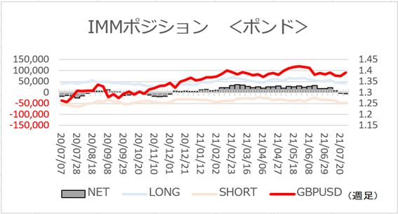 f:id:gaitamesk:20210802131123p:plain