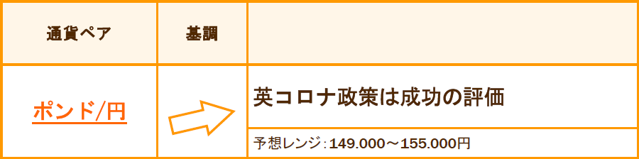 f:id:gaitamesk:20210803121317p:plain