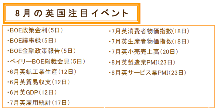 f:id:gaitamesk:20210803122933p:plain