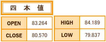 f:id:gaitamesk:20210803130557p:plain