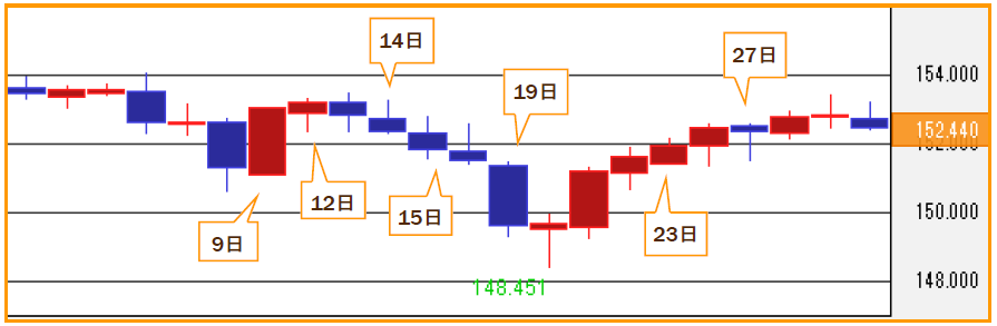 f:id:gaitamesk:20210803152528p:plain