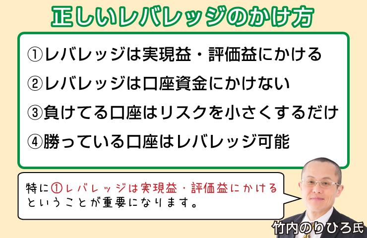 正しいレバレッジのかけ方①レバレッジは実現益・評価益にかける②レバレッジは口座資金にかけない③負けてる口座はリスクを小さくするだけ④勝っている口座はレバレッジ可能特に①レバレッジは実現益・評価益にかけるということが重要になります。