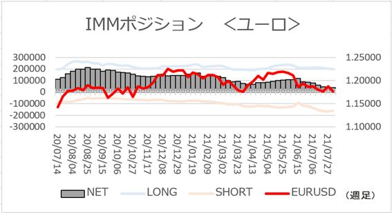 f:id:gaitamesk:20210810124451p:plain