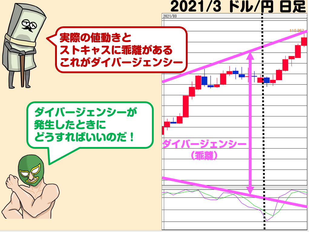 f:id:gaitamesk:20210813110550p:plain