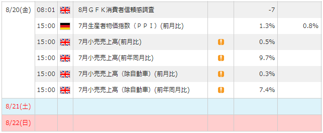 f:id:gaitamesk:20210813130648p:plain