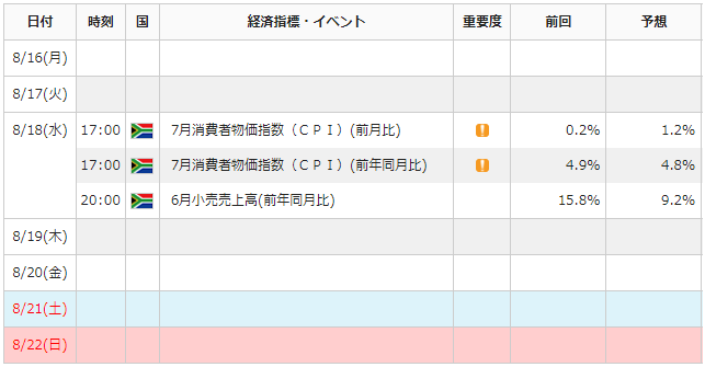 f:id:gaitamesk:20210813130747p:plain