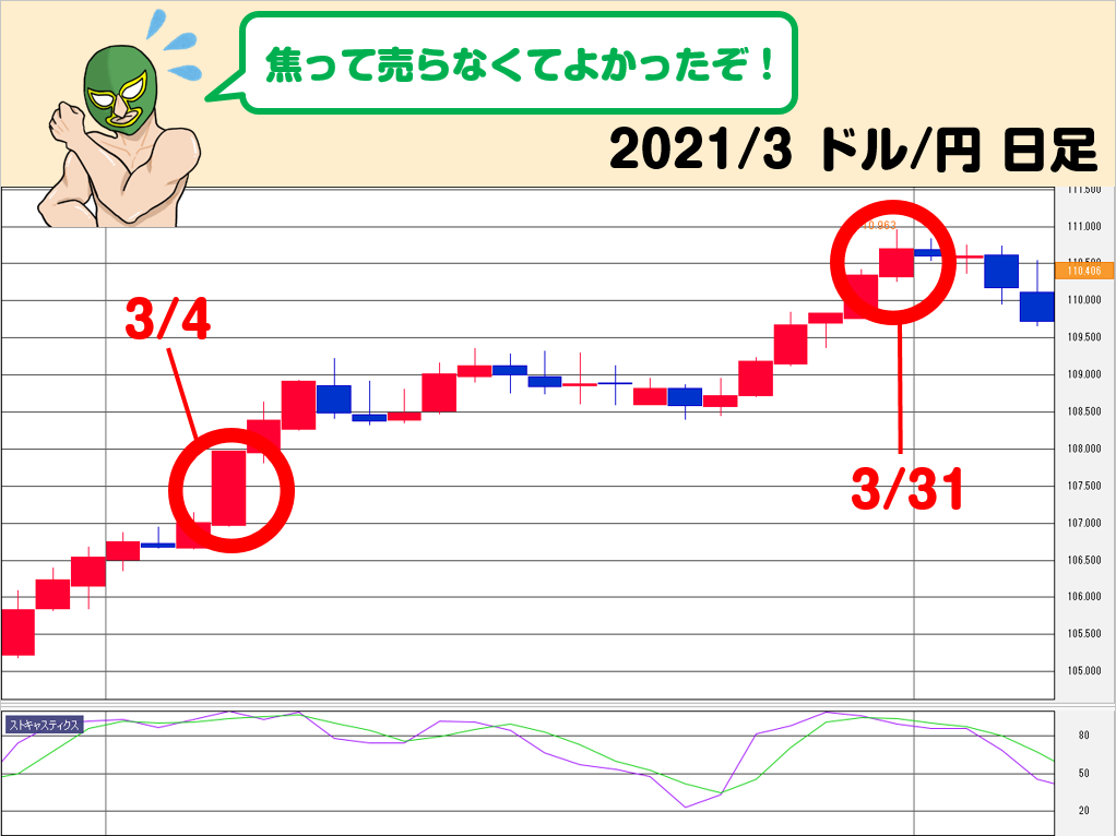 f:id:gaitamesk:20210813133842p:plain