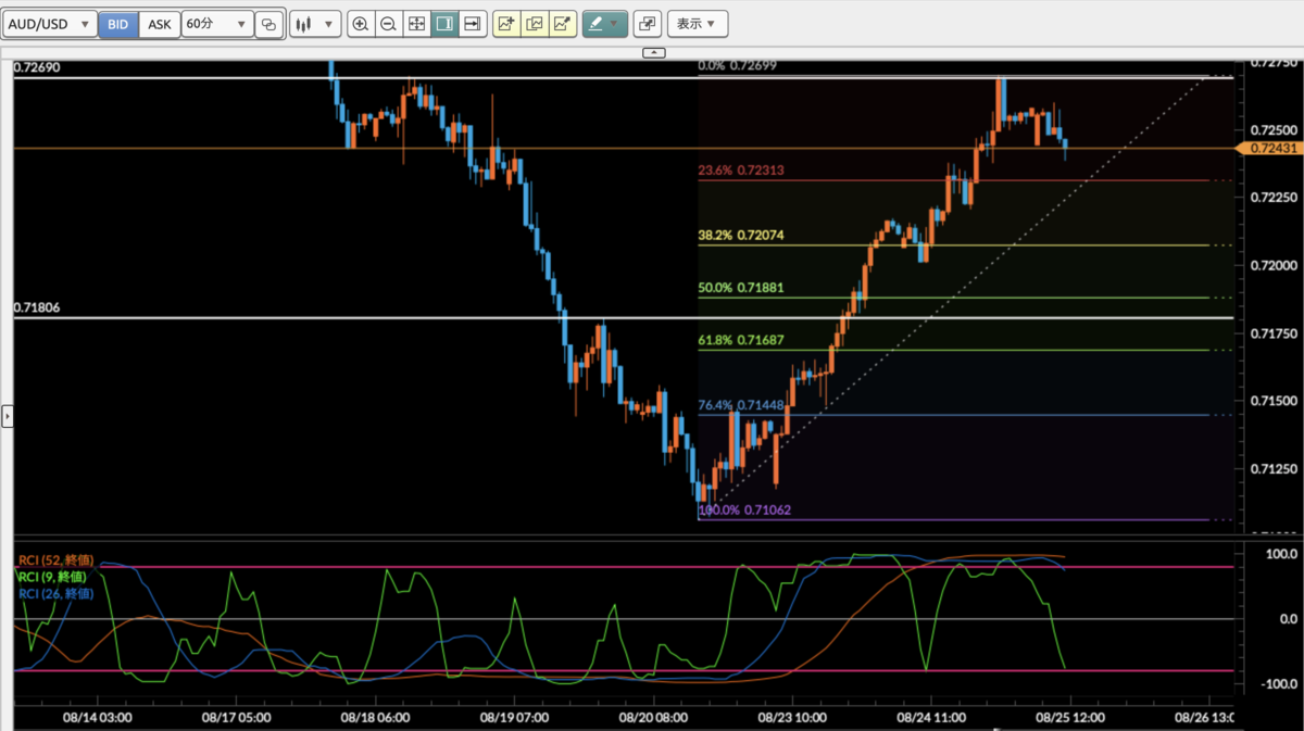 f:id:gaitamesk:20210825143125p:plain