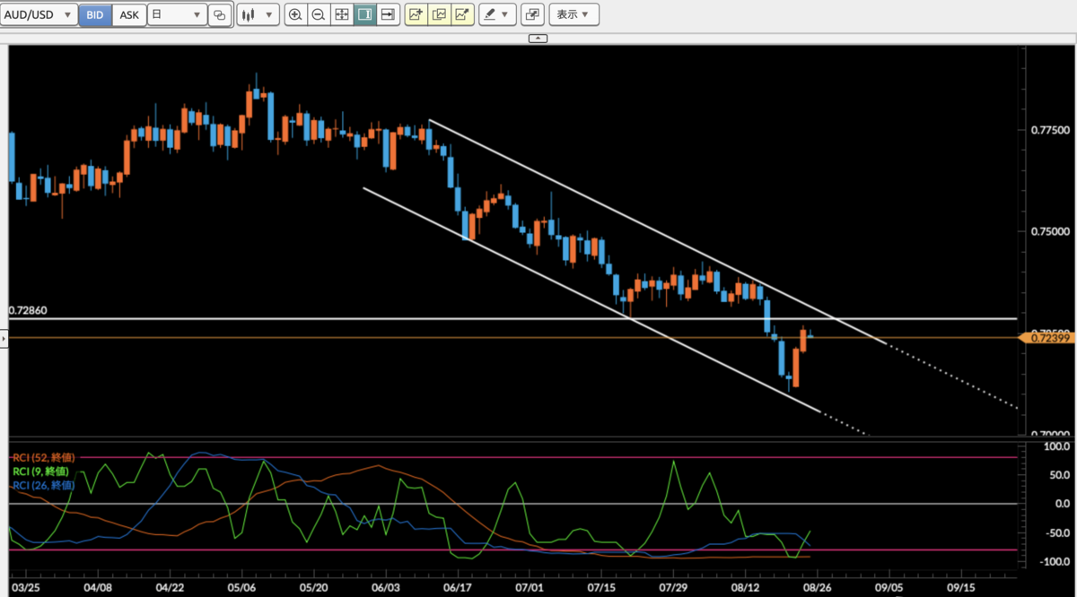 f:id:gaitamesk:20210825144009p:plain