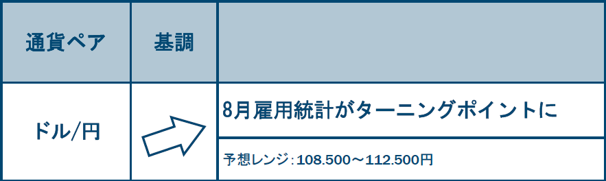 f:id:gaitamesk:20210901150252p:plain