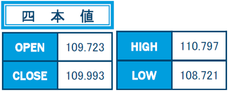 f:id:gaitamesk:20210901150759p:plain