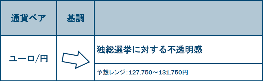 f:id:gaitamesk:20210901161127p:plain