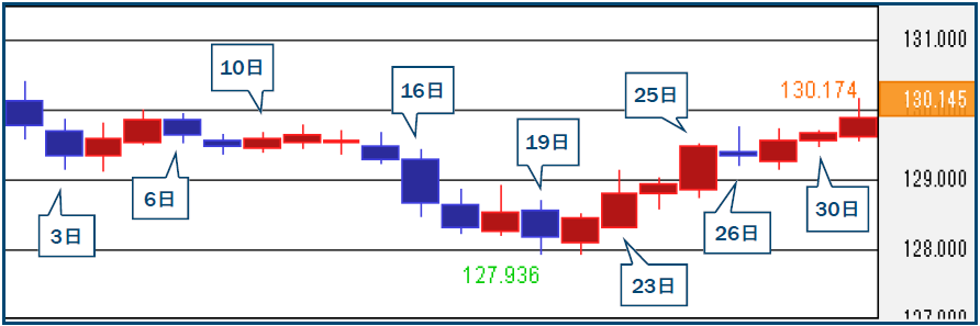 f:id:gaitamesk:20210901161239p:plain