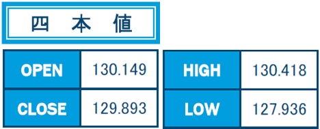 f:id:gaitamesk:20210901161432p:plain