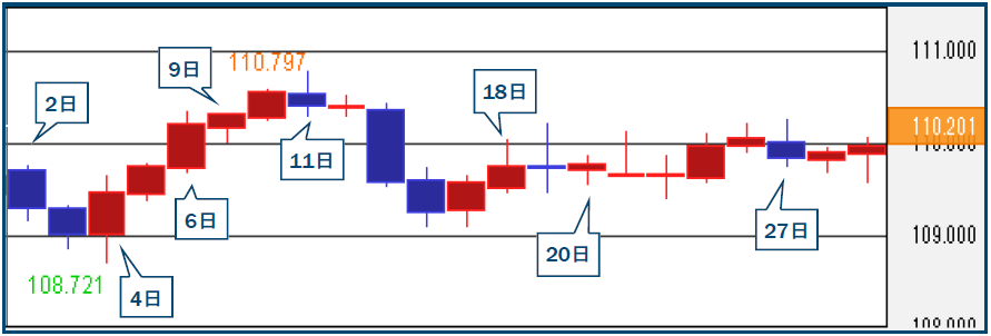 f:id:gaitamesk:20210901163124p:plain