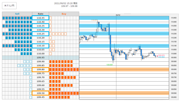 f:id:gaitamesk:20210902154410p:plain